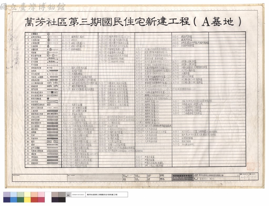 大圖瀏覽