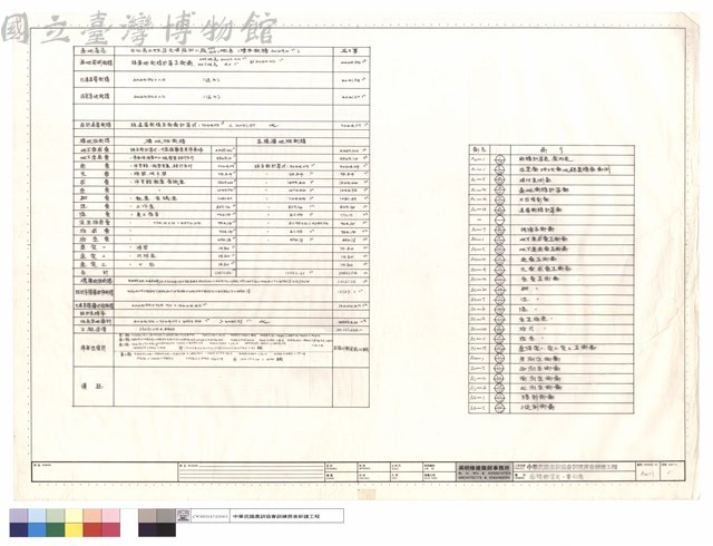 面積計算表、索引表藏品圖，第1張