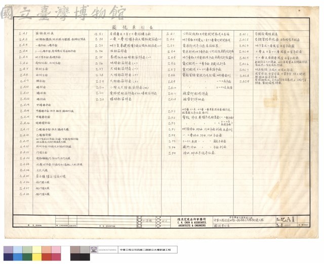 圖號索引表藏品圖，第1張