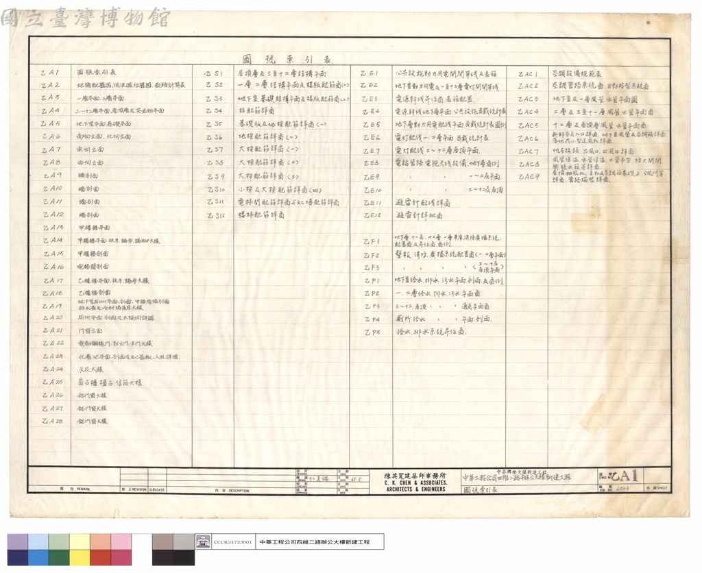 大圖瀏覽