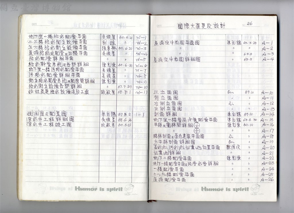 大圖瀏覽