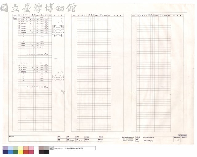 照明負載表(三)藏品圖，第1張