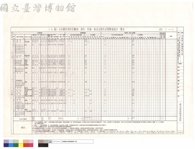 (T2)區大木構件用料及雕刻、漆作、彩繪、按金式樣作法暨數量統計表藏品圖，第1張