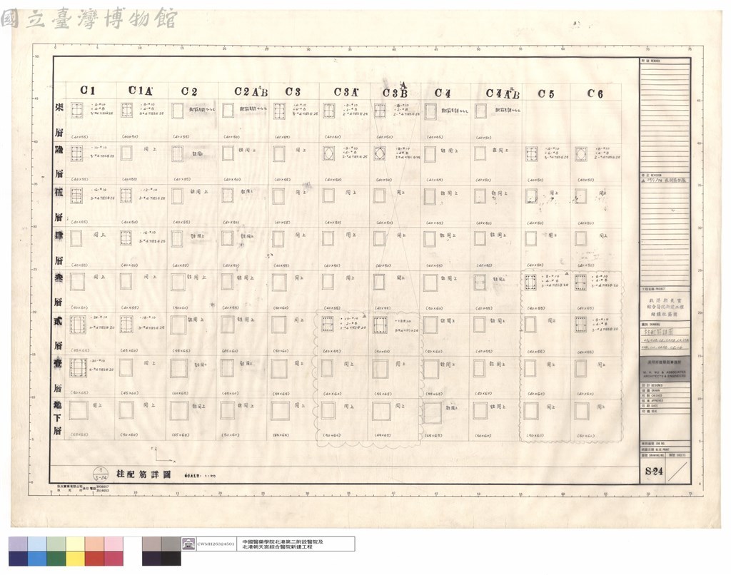 大圖瀏覽