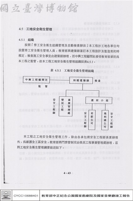 工地安全衛生管理藏品圖，第1張