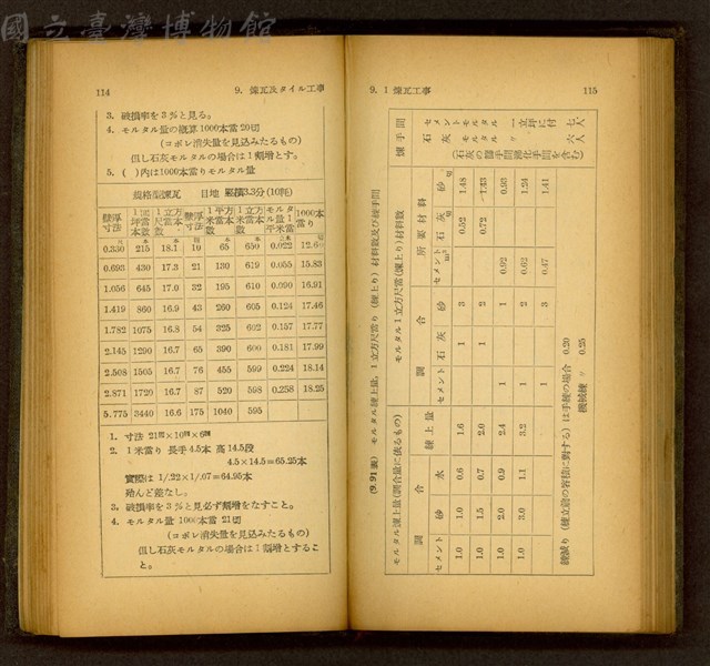 (P114-115)藏品圖，第1張