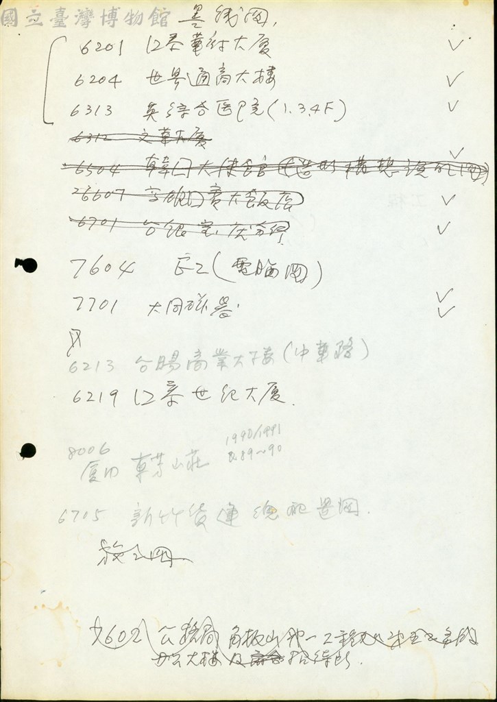 大圖瀏覽