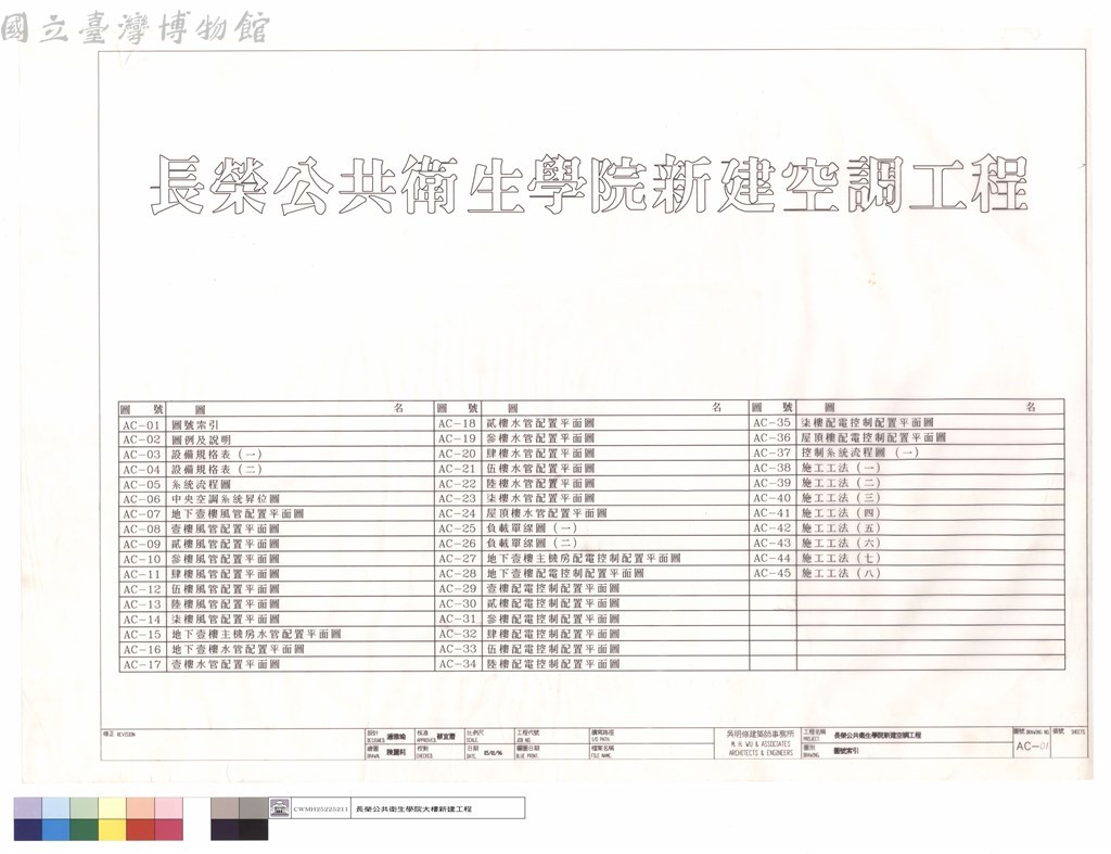大圖瀏覽
