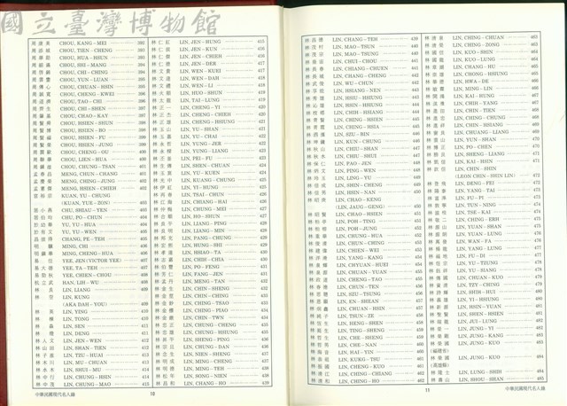 (P10-11索引)藏品圖，第1張