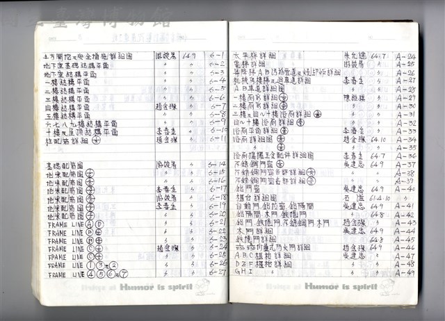 圖號說明藏品圖，第1張