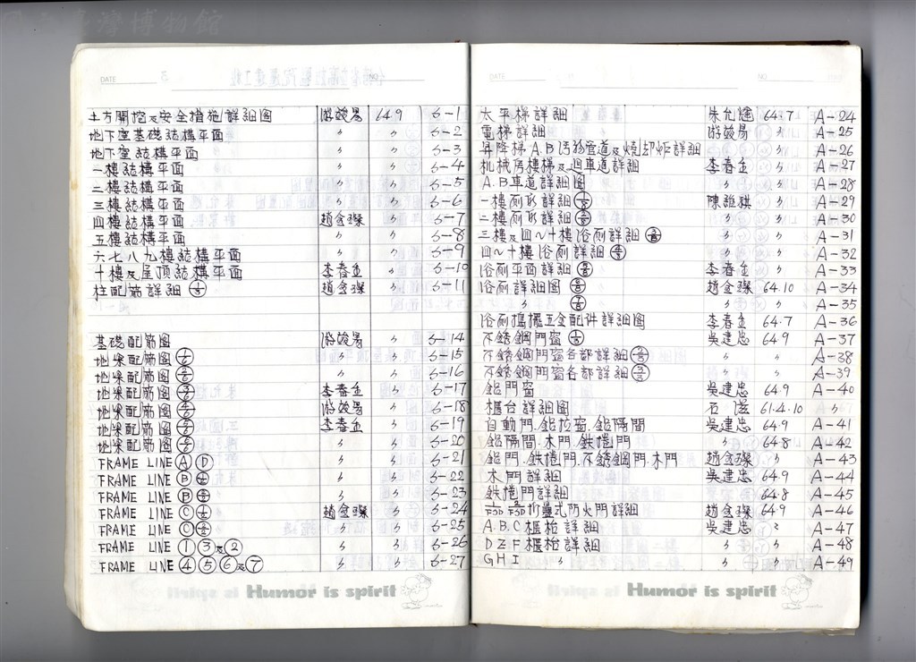 大圖瀏覽