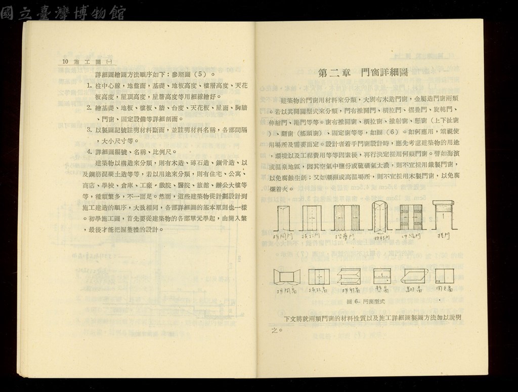 大圖瀏覽