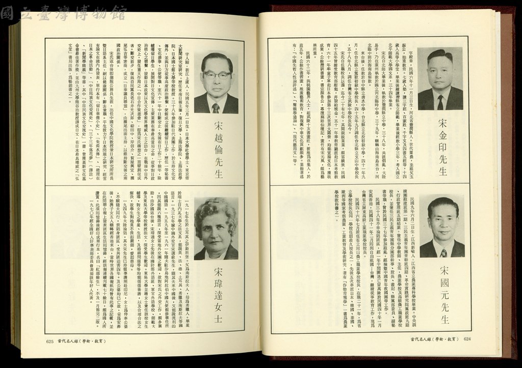 大圖瀏覽