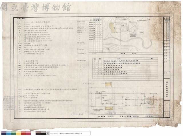 位置圖，圖例及說明，目錄，照明，火警，電視，電話，昇位圖藏品圖，第1張
