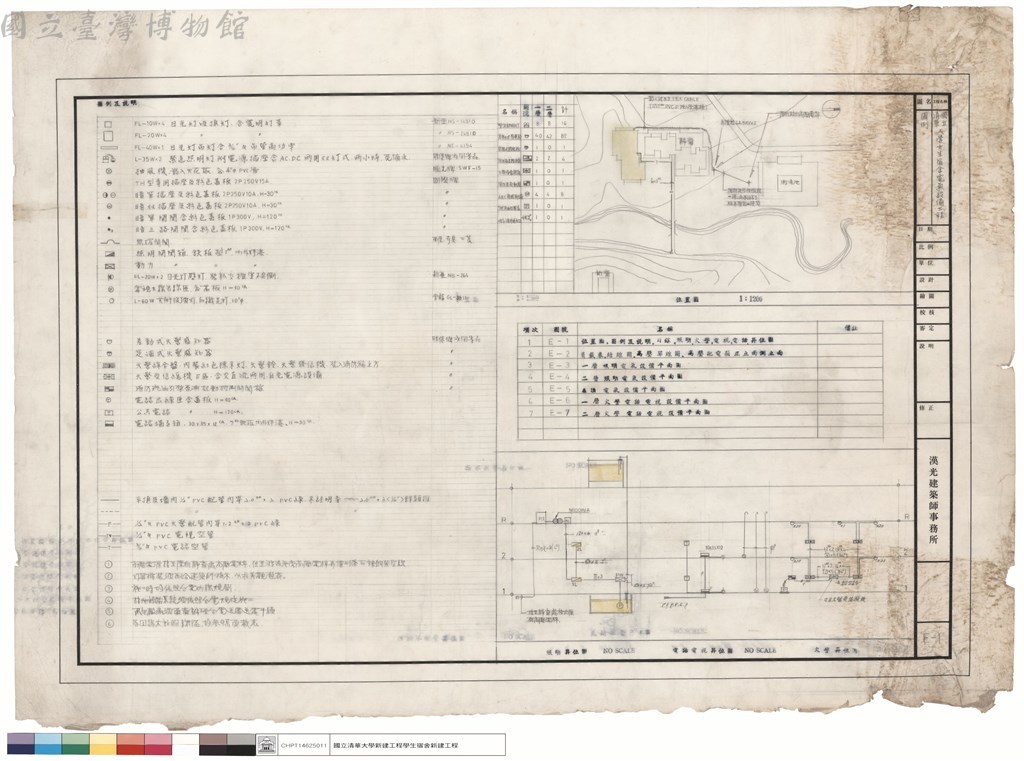 大圖瀏覽