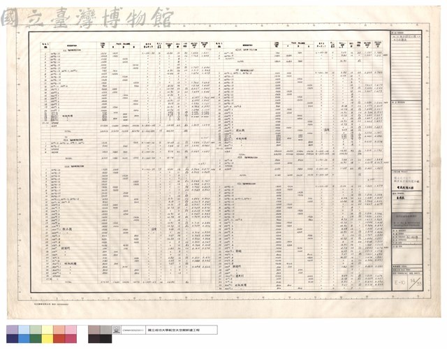 負載表藏品圖，第1張