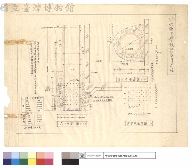 污水井平面圖,瀘水孔展開圖,A-A剖面藏品圖，第1張