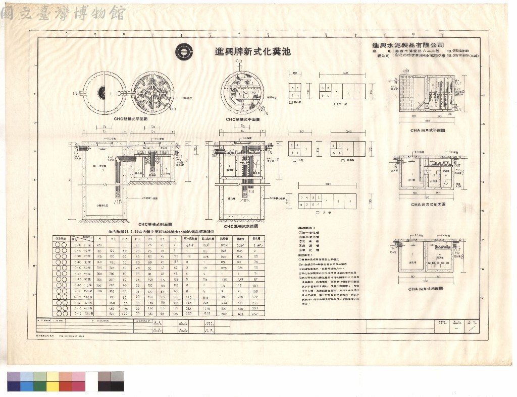 大圖瀏覽