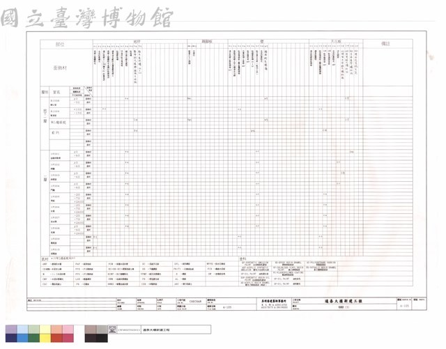 粉刷表(3)藏品圖，第1張