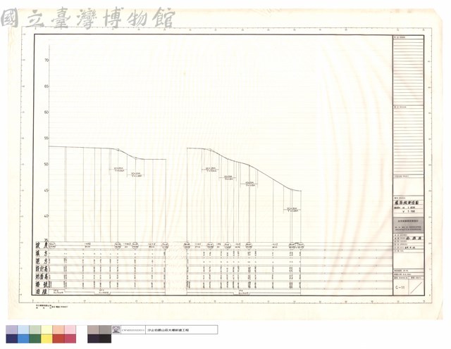 道路縱斷面圖藏品圖，第1張