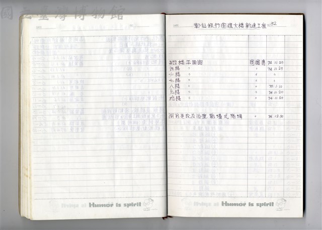 圖號說明藏品圖，第1張