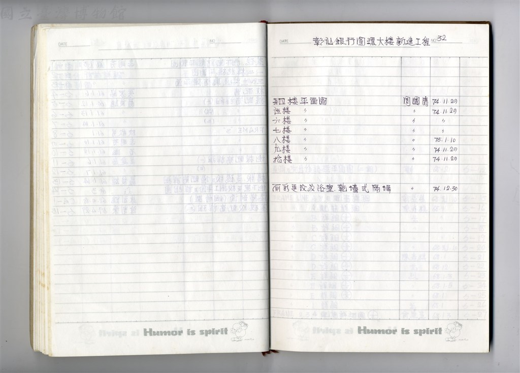 大圖瀏覽