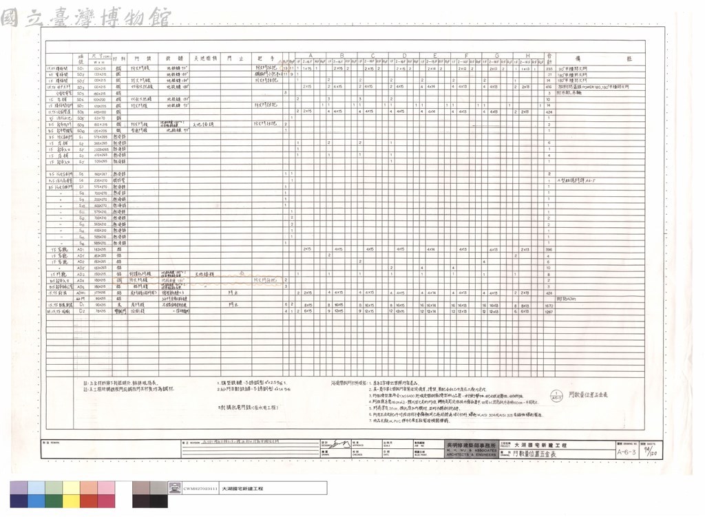 大圖瀏覽