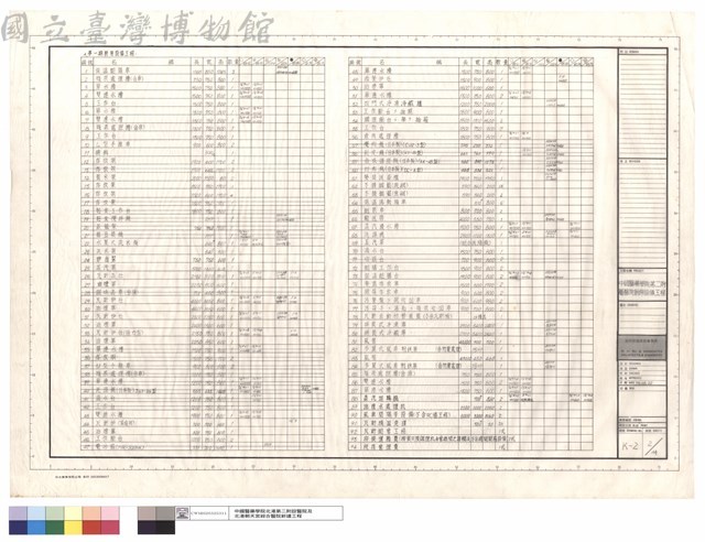 第一廚房設備工程藏品圖，第1張