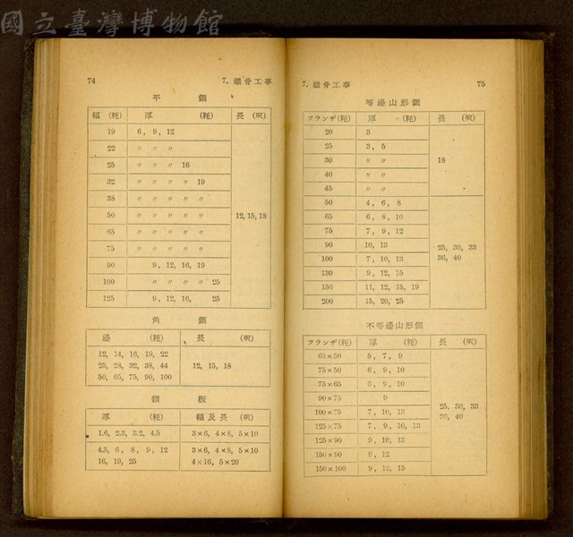 (P74-75)藏品圖，第1張