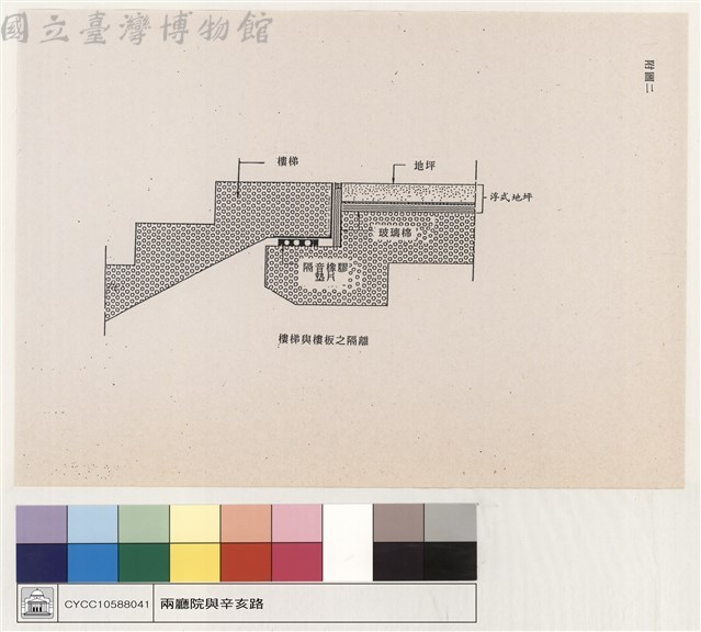 附圖二藏品圖，第1張