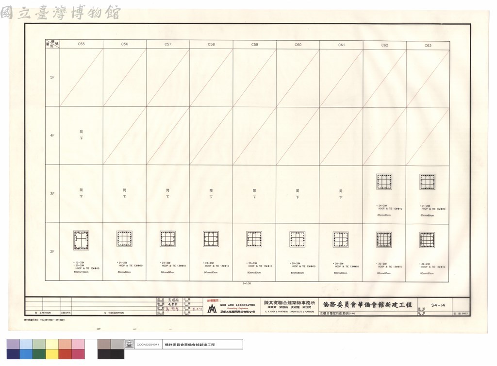 大圖瀏覽