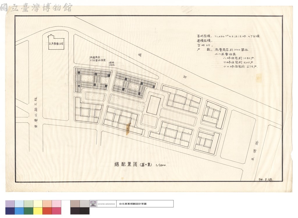 大圖瀏覽
