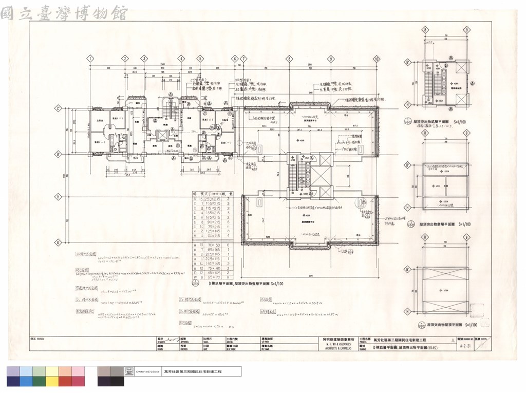 大圖瀏覽