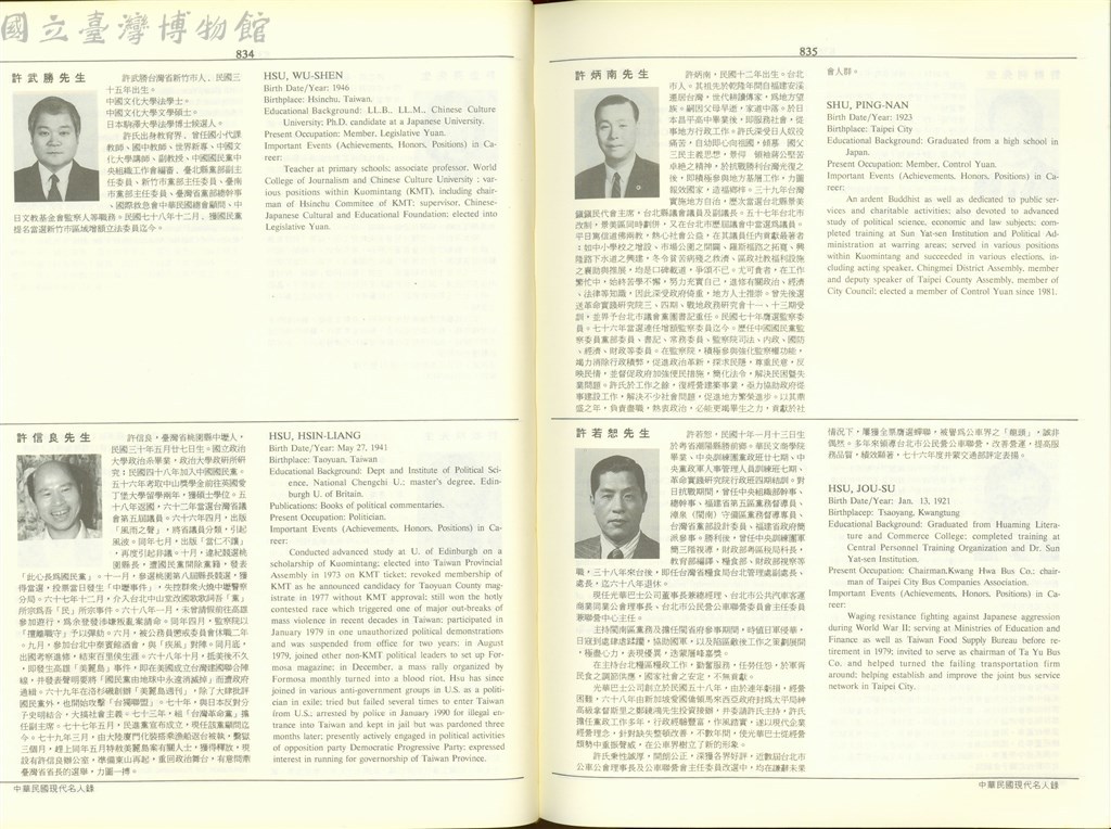 大圖瀏覽