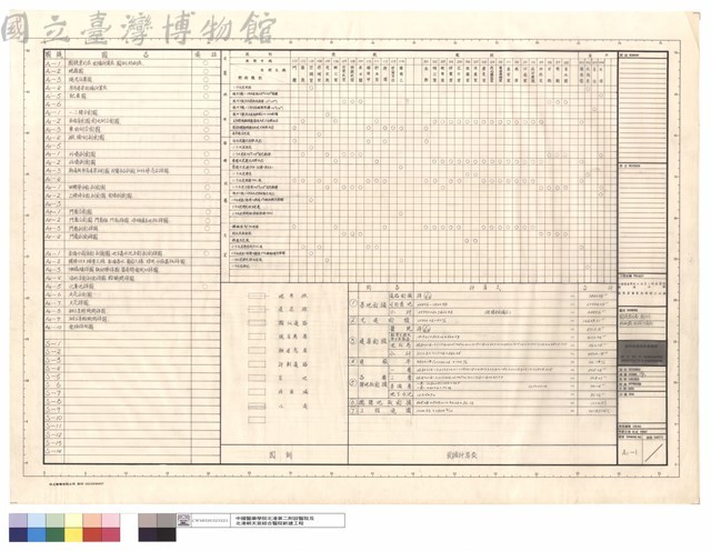 圖號索引表、圖例、粉刷表及面積計算表藏品圖，第1張