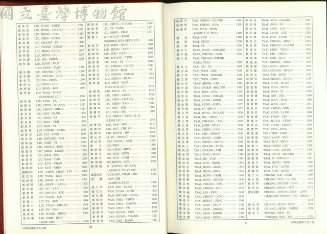 (P30-31索引)藏品圖，第1張