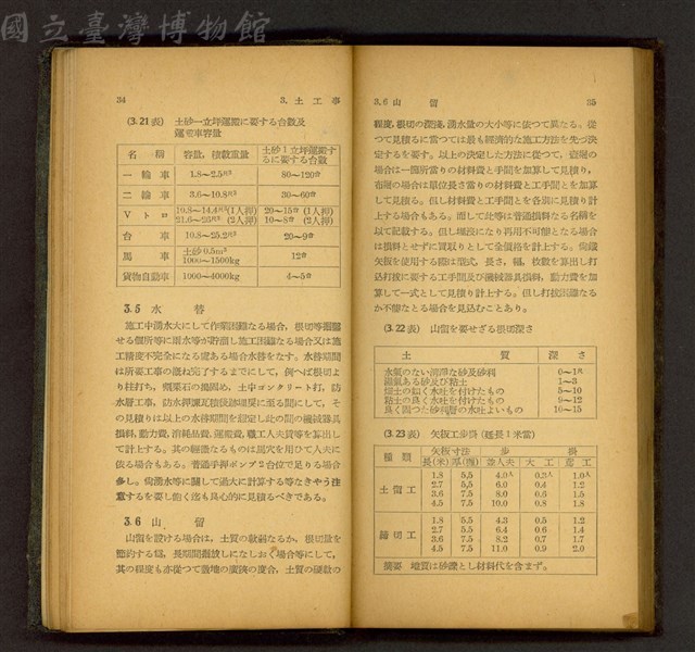 (P34-35)藏品圖，第1張