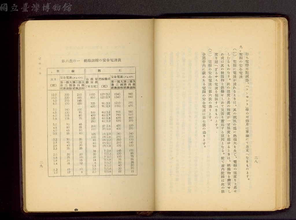 大圖瀏覽