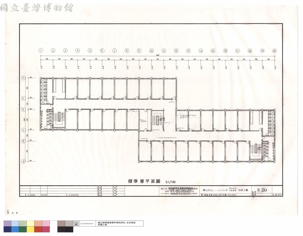 大圖瀏覽