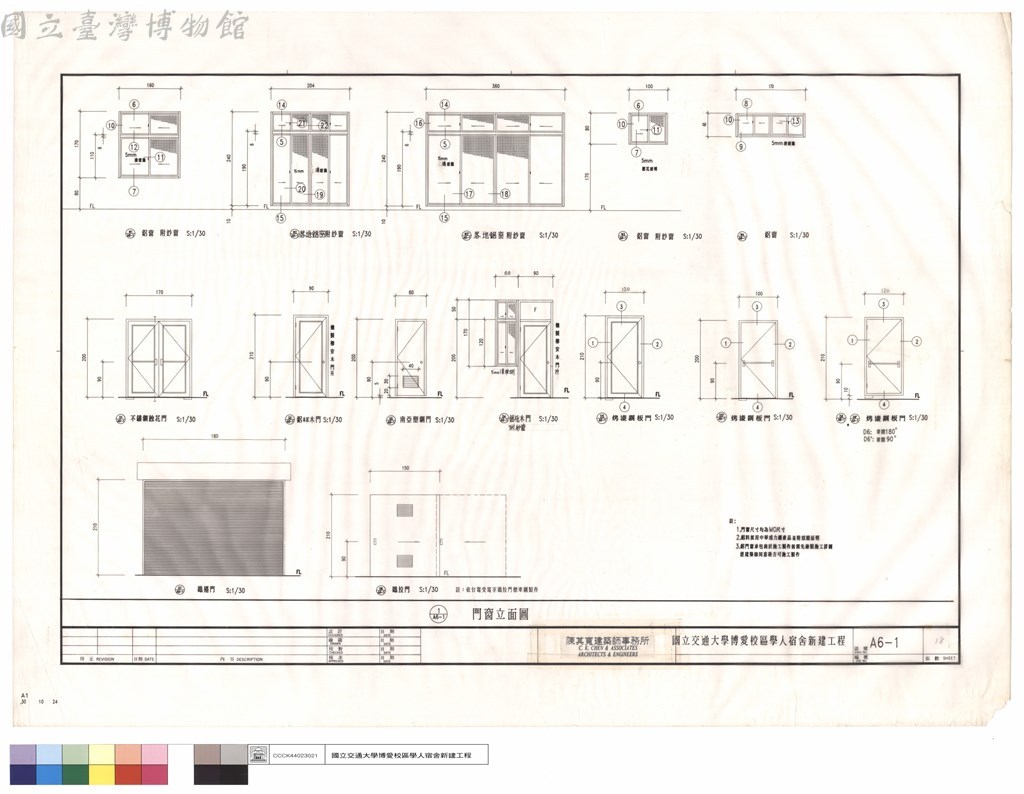 大圖瀏覽
