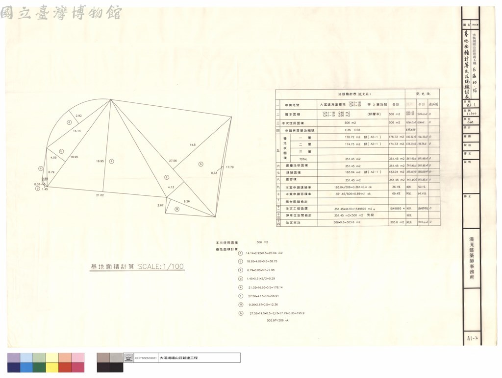 大圖瀏覽