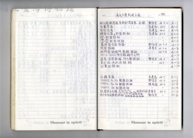 圖號說明藏品圖，第1張