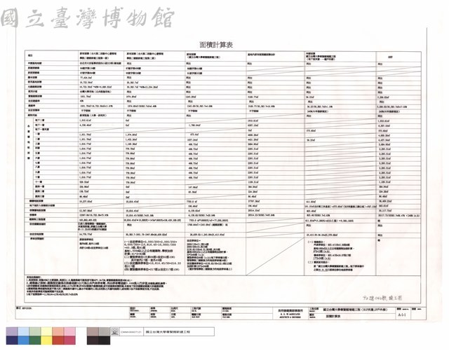 面積計算表藏品圖，第1張