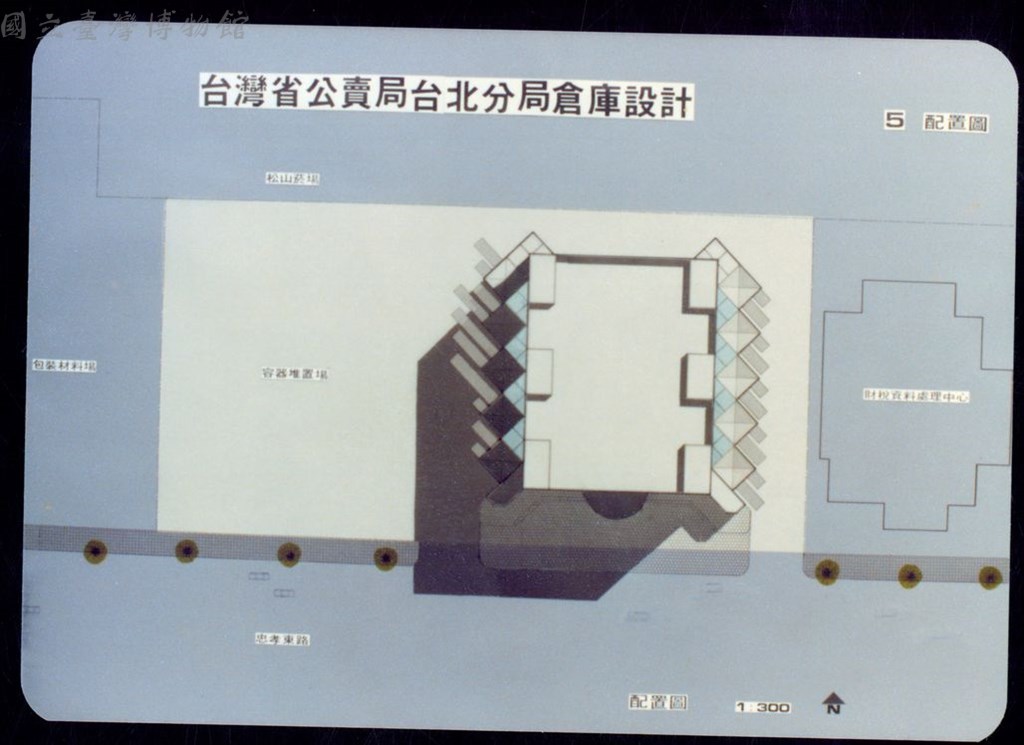大圖瀏覽