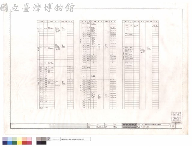 幹線總負載表(一)藏品圖，第1張