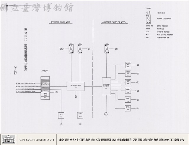 視聽設備藏品圖，第1張
