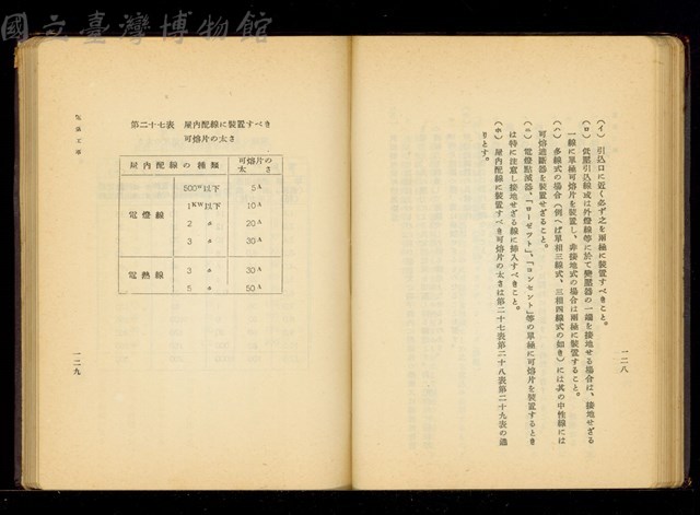 (P128-129)藏品圖，第1張