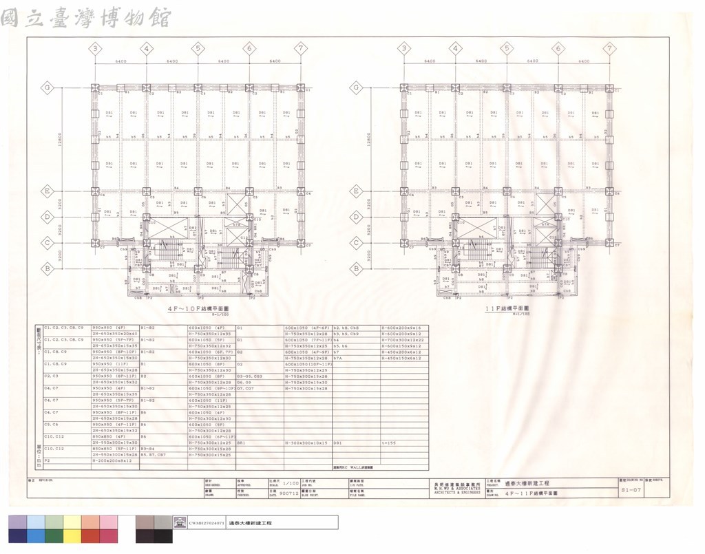 大圖瀏覽