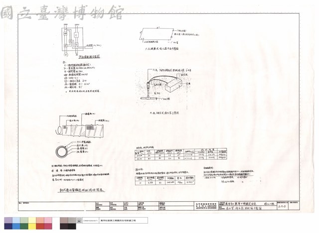 透水管,滴水器,控制箱示意圖藏品圖，第1張