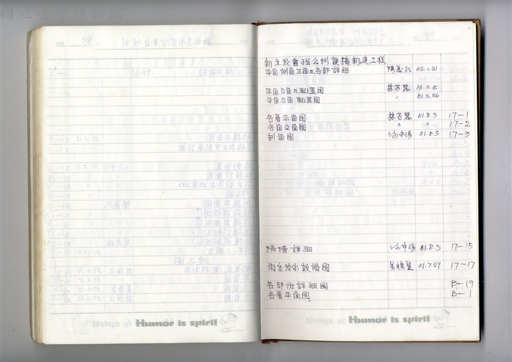 大圖瀏覽
